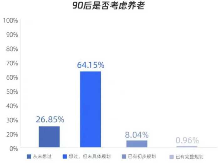 先彆著急批判或者苛責