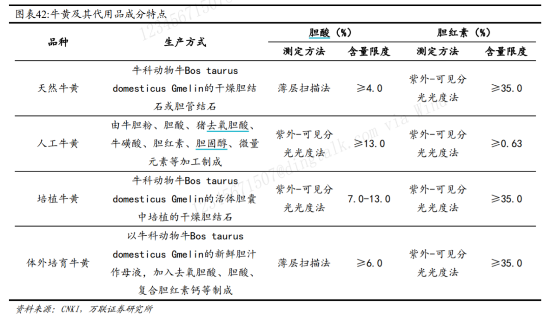 1年6倍变3年5倍，健民集团还有后续吗？