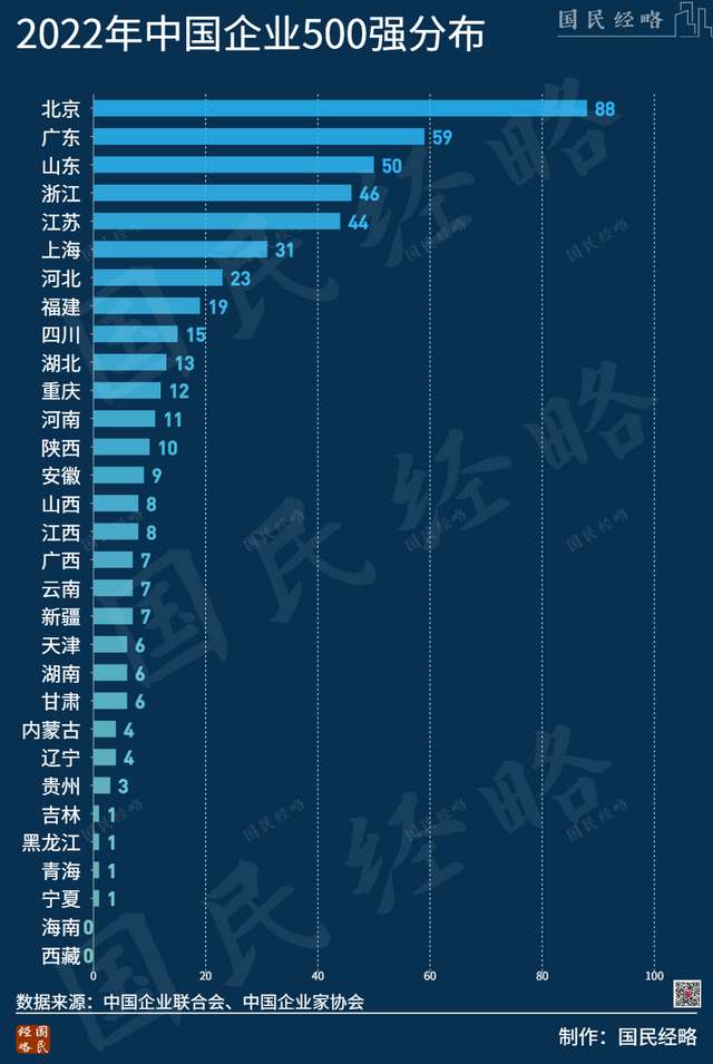 外，皆有企業入圍