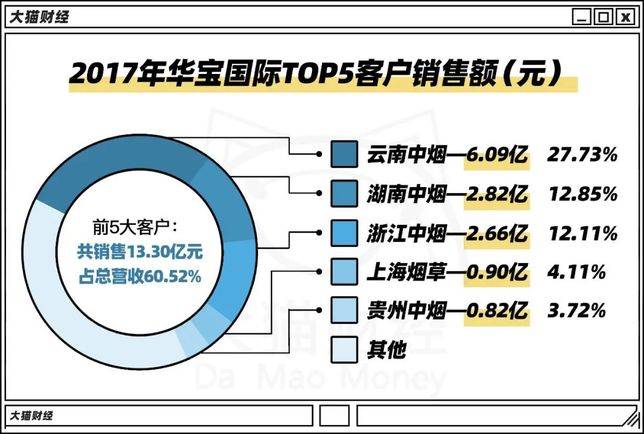 626a7541d721e709601ded4487bc467f6e51081c 最誇張的時候,網上還流傳著這麼一個段子