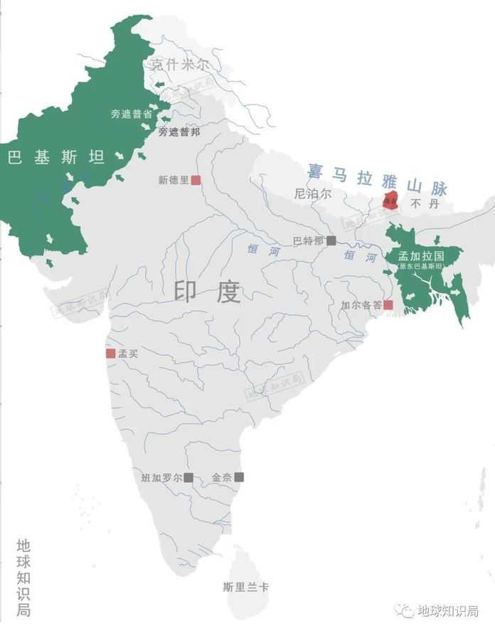 這「其他小國」裡面就包含小小的錫金