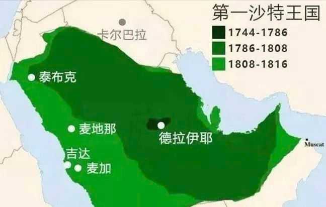 沙烏地崛起