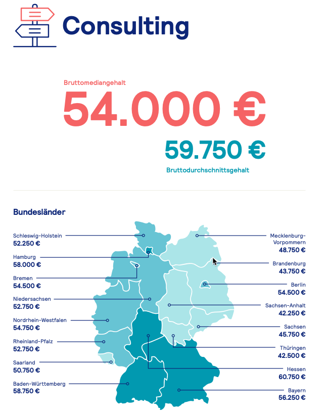 640-2532