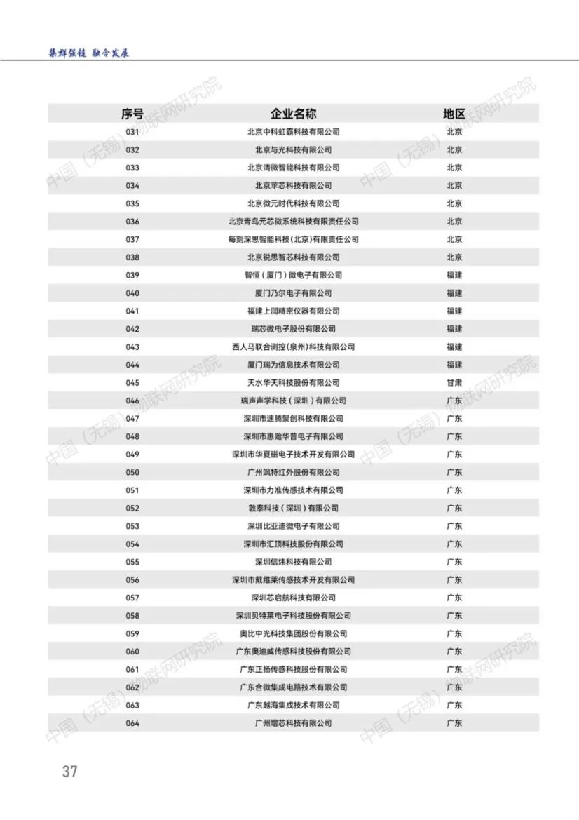 640-339