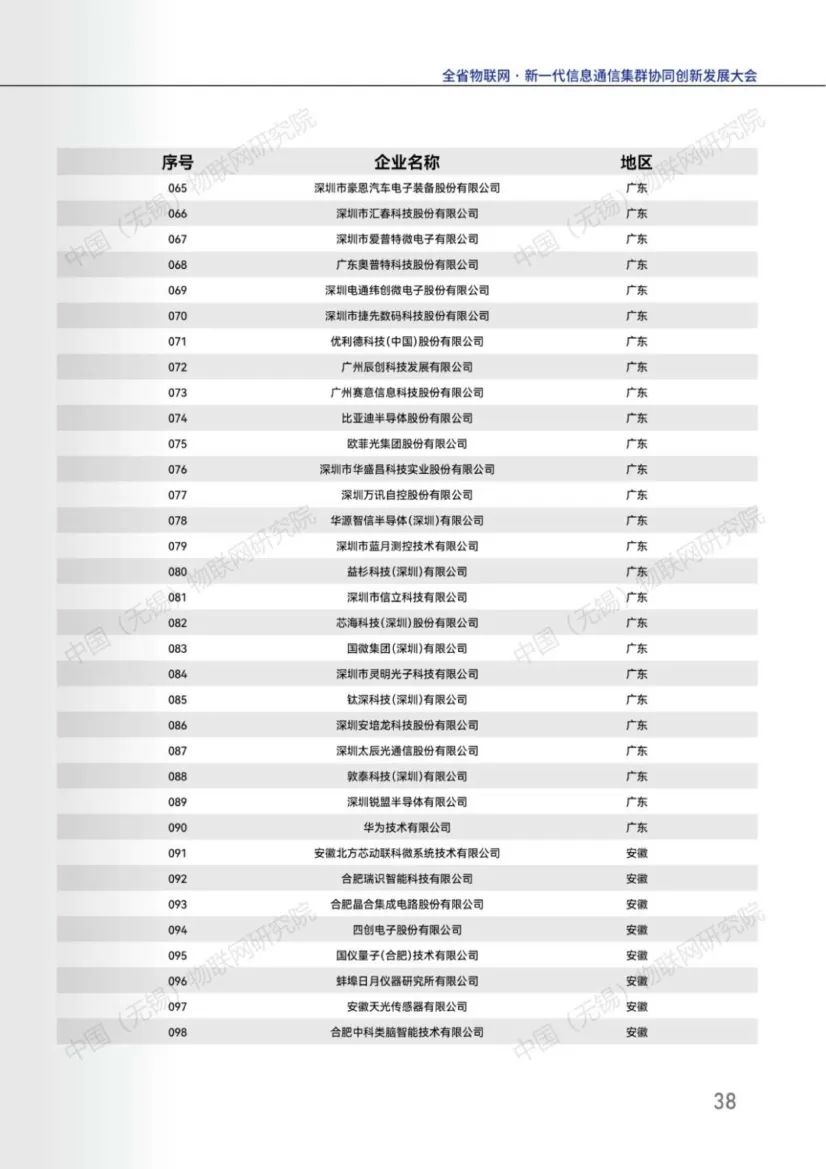640-340