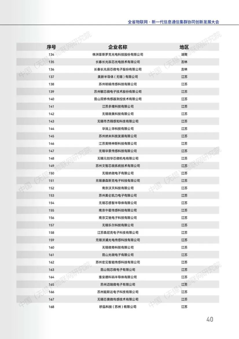 640-342