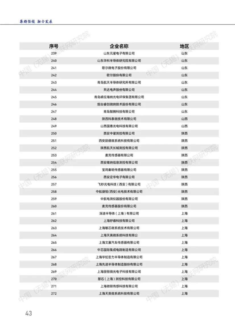640-345