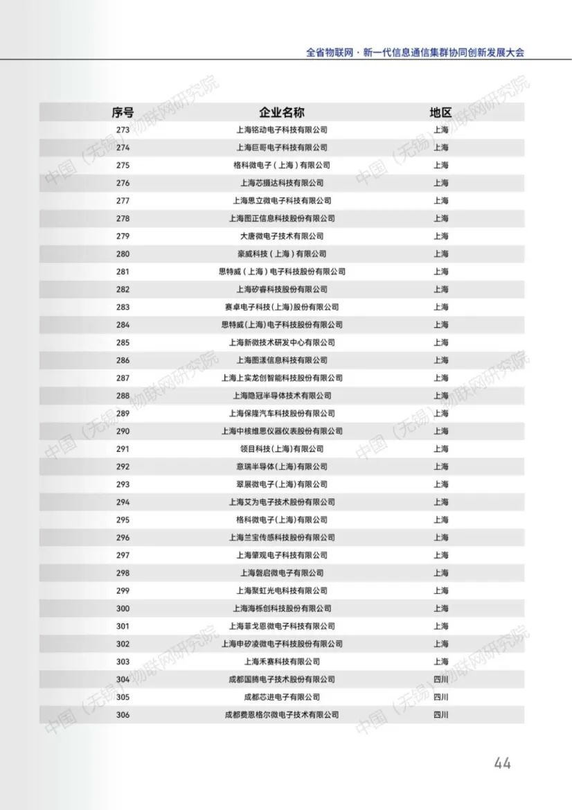 640-346