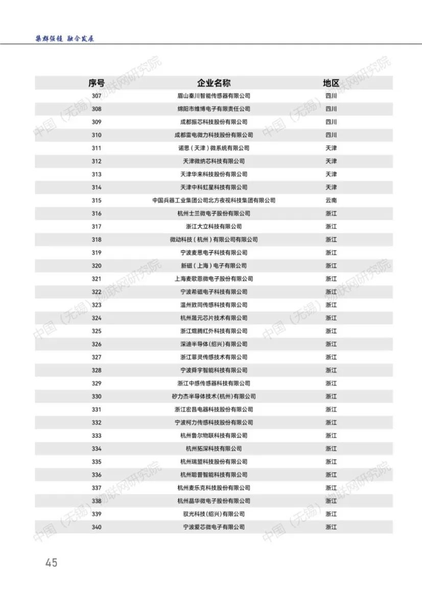 640-347