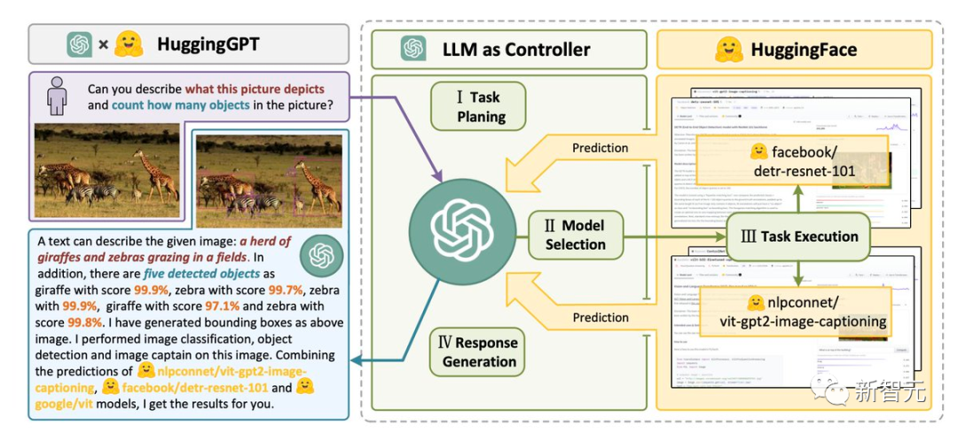 640-636