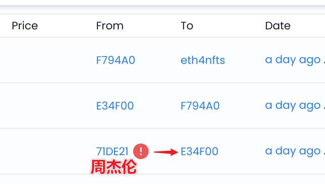 665cb1515f406dc383274934ce0763b6459e5a48 所以周董這條動態,確實不是愚人節玩笑——