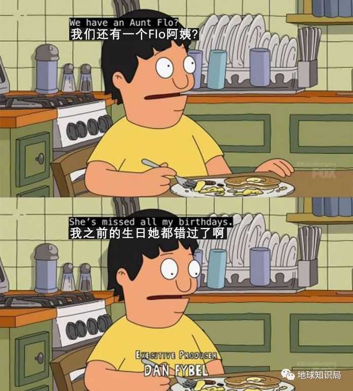 69a86d33a43eb2eacaf7b8dcaf18502d849d9c13 (圖:Bob's Burgers)