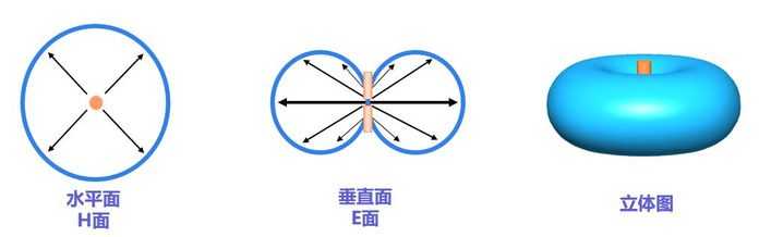 6cc3db0550a1940c61e049ecc143a02e53a05d80 這種圖,叫做