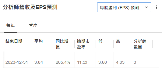 6e7031b68027e3e379cb15c6c4cc92bd