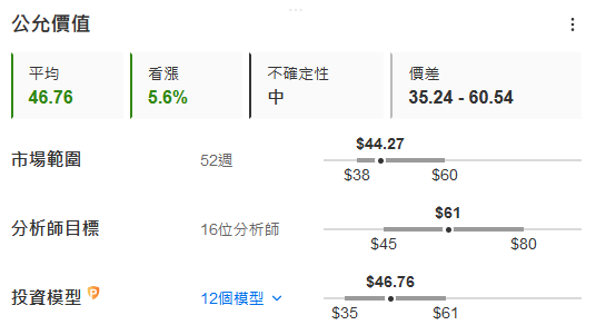 76749f5cced540b2527359ac7b59d40e