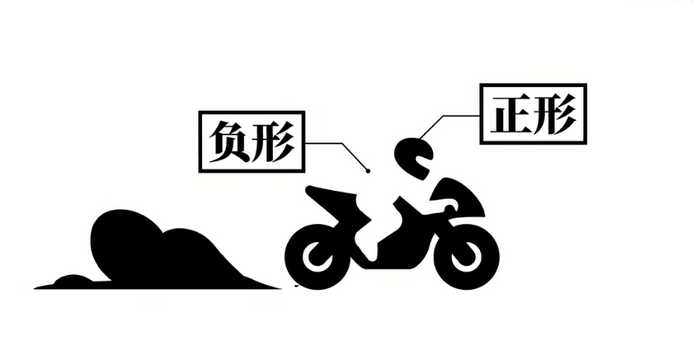 77fa4b53e72c211b01c5e5f3ac28de2246057512 閉合性原則就是,
