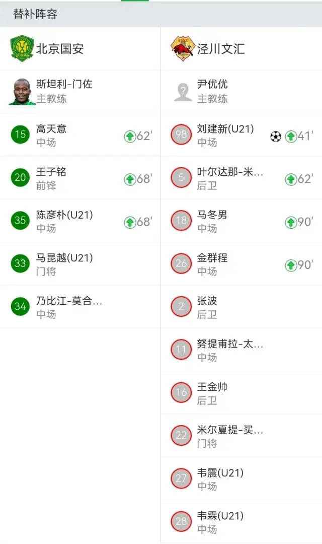 和我們理解的「業餘」還是有很大區別的