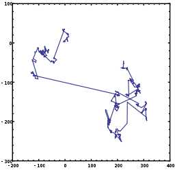 7c3a762cb269f369275c138d9983396187dc3aaf 圖片來源:wikipedia