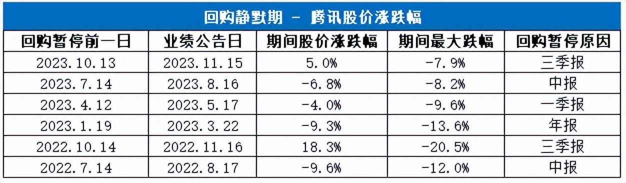 港股如何自救