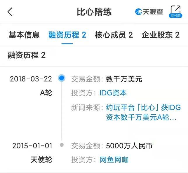 頭部平臺都這麼不受資本待見，何況其他玩家？