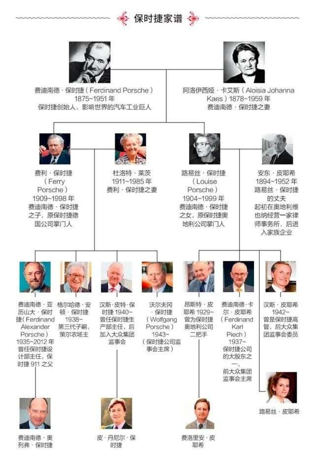 圖片來源：網路