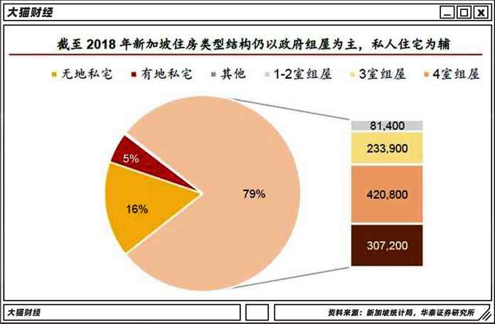 李光耀還制定了譭譽參半的