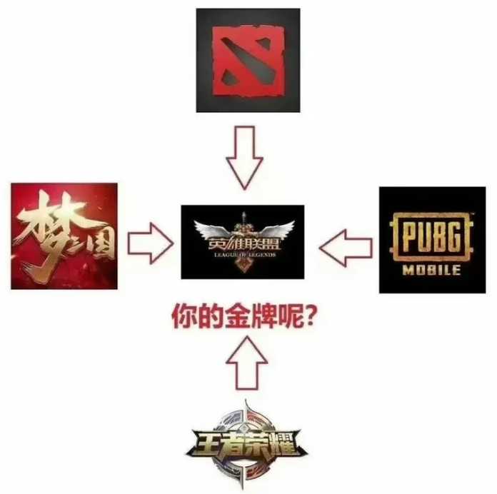 那麼，