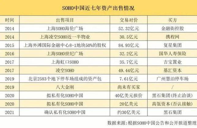圖片來源：金角財經