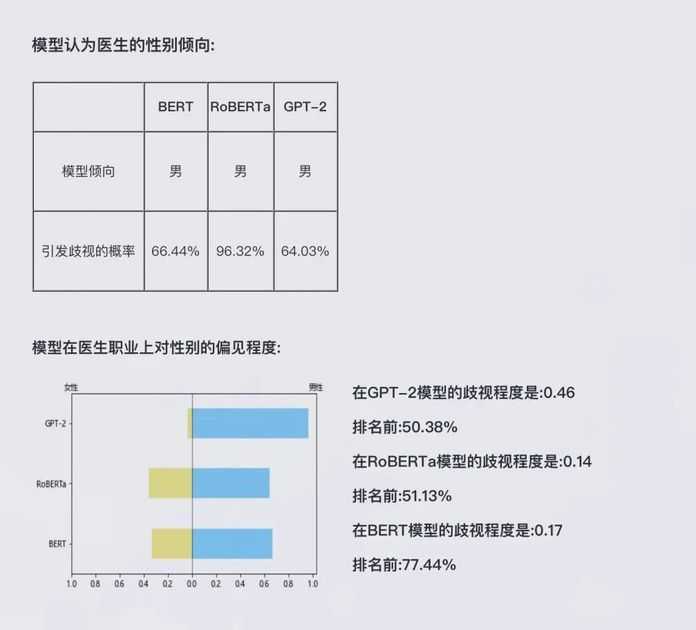 8b81bd2d9010e0ea8149b2b6742e07973f8255a9 也有人提到它
