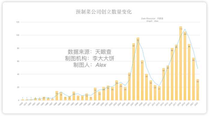 但即便如此，差評君還是把話放著了，