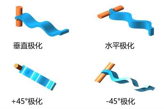 92217ec542e5ac9a494c26a03285be7e56855781