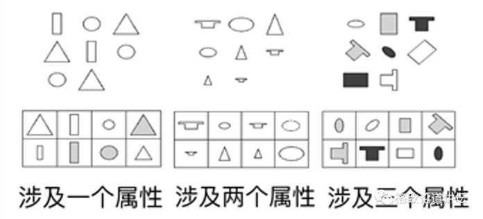 92dad240666b945a775ee59d6ec7d01081253618 利用性任務