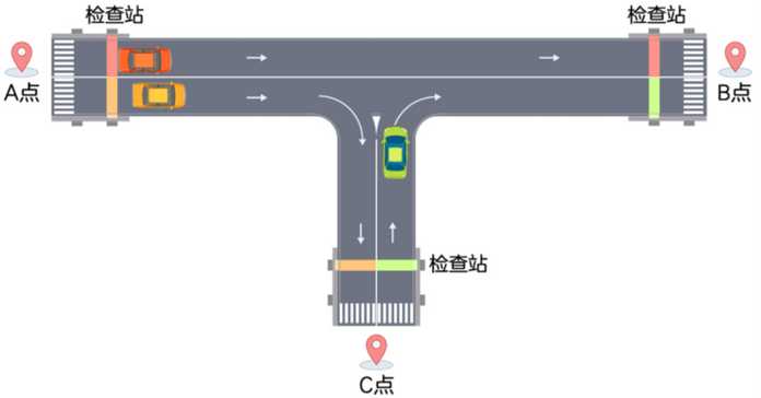 972b8237c3c4e3b11f5d630eb722b9978bde8cf5 可以看出,