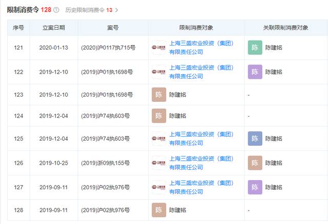 9a7628da397c59fe35217510bc63a146df0beffd 陳建銘的墮落,是從迷失自我開始的