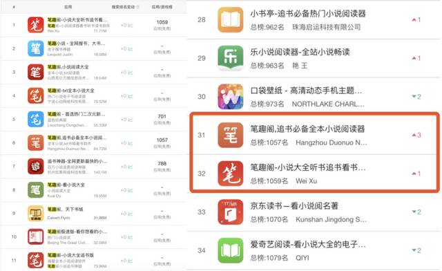 9b678f4f62ee0bca3ea6b815a752f14cad374ecd 來源:七麥資料