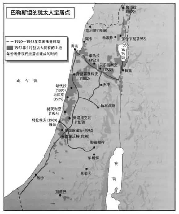 一戰後到二戰時期，猶太人在巴勒斯坦地區設立定居點