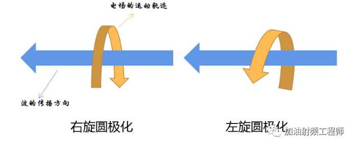 a3dd68c7cd16b728ca8bec1b2298a5fe010ddbf5 準備好,扯公式的時間到了