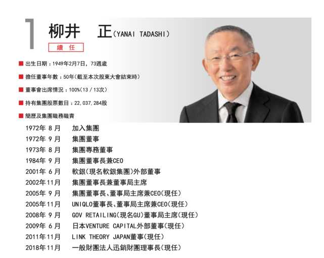 圖片來源：截自迅銷集團股東大會參考資料