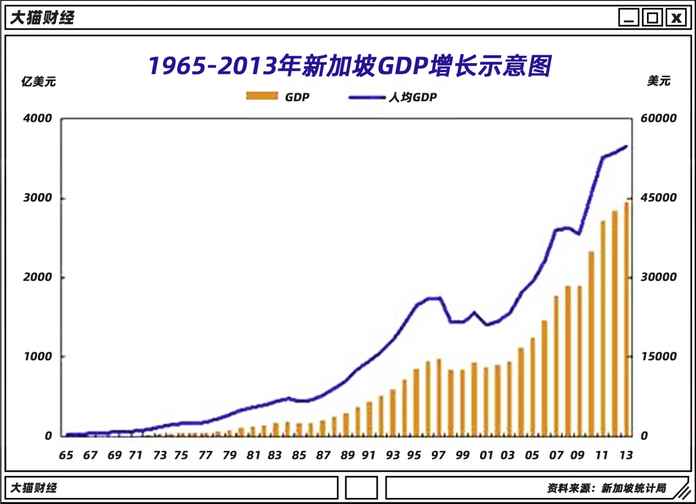 成了全球資本和富豪眼中的伊甸園