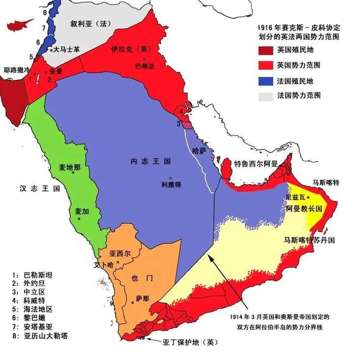 一戰後半島局勢