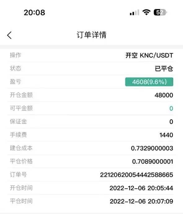 （看到這個收益，你是否心動了？）