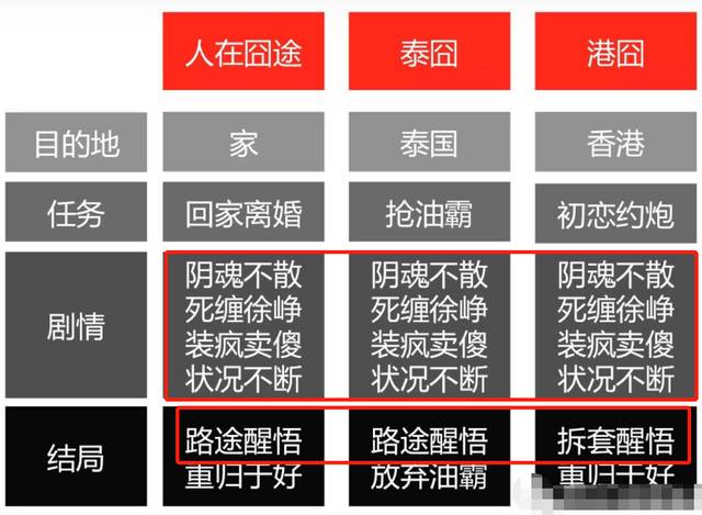 a97026d707d8719e230a1f6221fd6e1845725805 圖源:知乎,向北
