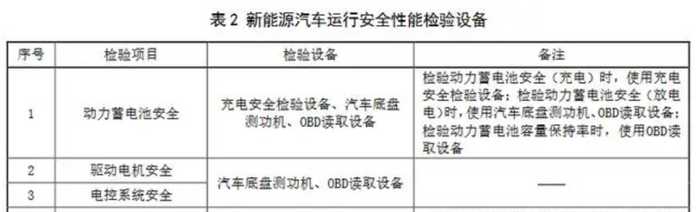 而現在這個時間點，也差不多是