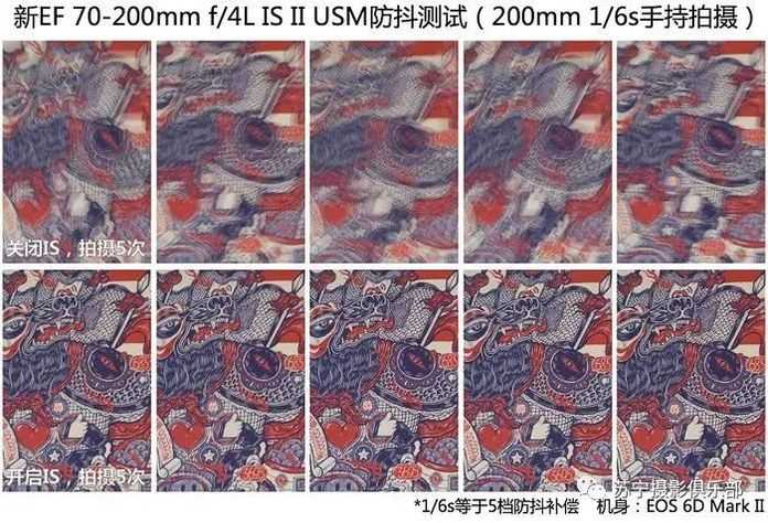 b086978b49c11b6eac91454317dcd0192350b0ff · 三種不同防抖模式詳解