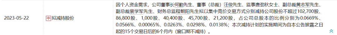 1年6倍变3年5倍，健民集团还有后续吗？