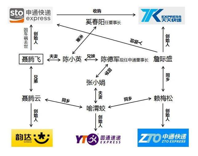 b3166d8aa0268dd342a8c59e4f9f82d489392ba9 所以,「桐廬幫」內部,人際關係盤根錯節