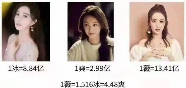 「一薇」到底能做多少事？