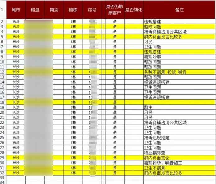 b6731531c3e7875bee1dc10adb787c817bb7fe3d 有些居民,就是刁民!