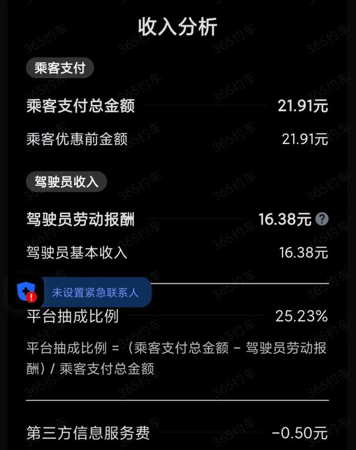 b6809cb33717afc66551ce2f08b65af722e9c1c1 滴滴抽成
