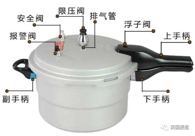 （示意圖）